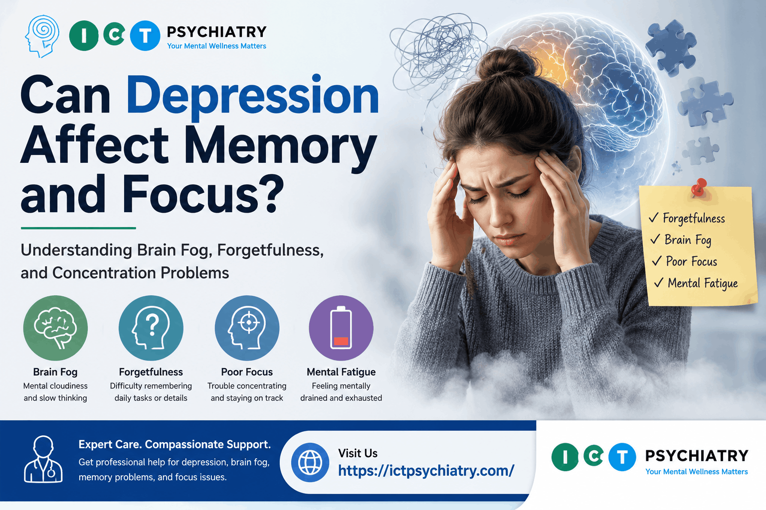 Can depression affect memory and focus infographic showing brain fog, forgetfulness, and concentration problems